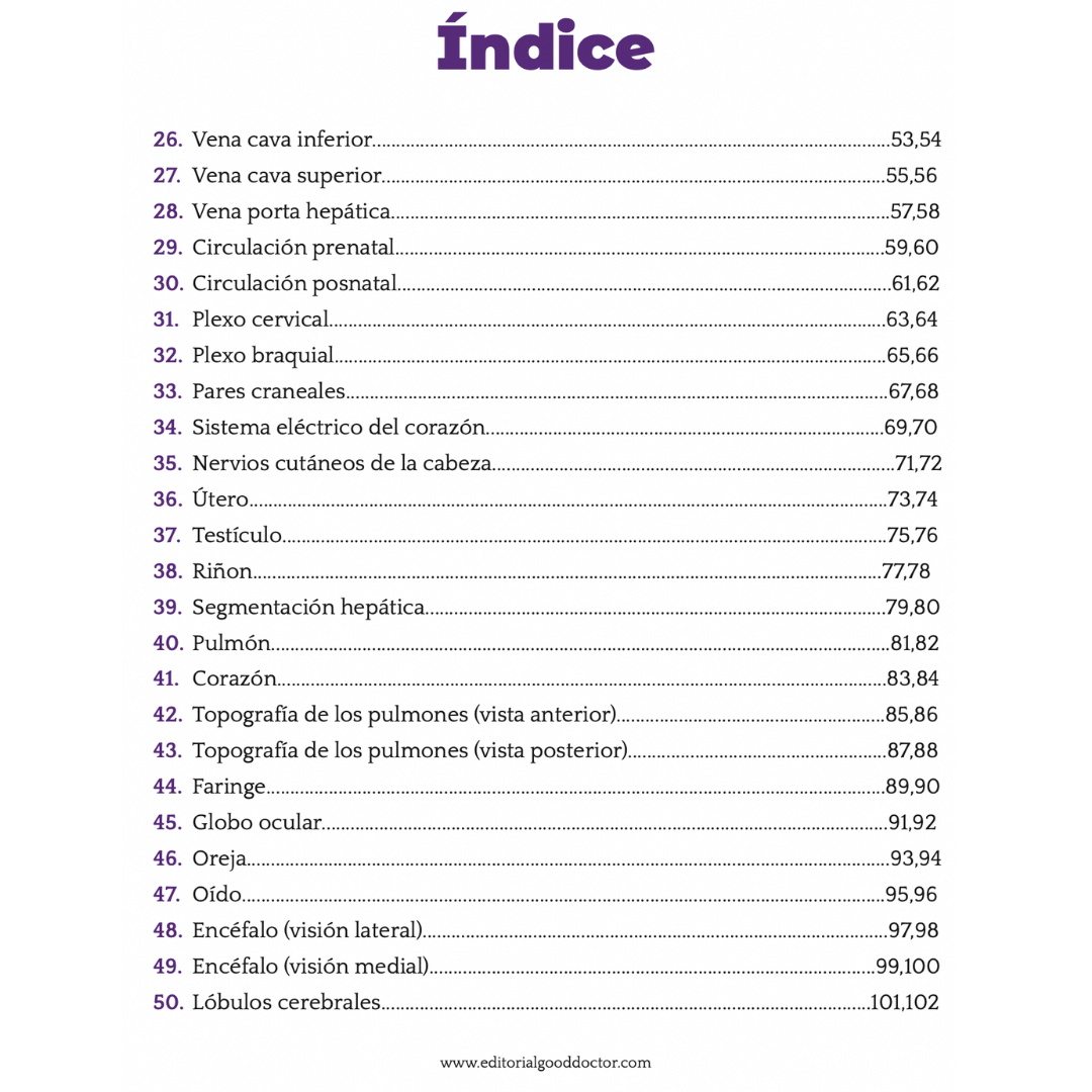 Libro en PDF: Anatomía para colorear (versión para imprimir)