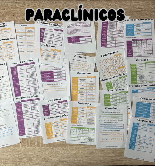 Exámenes paraclínicos en flashcards PDF