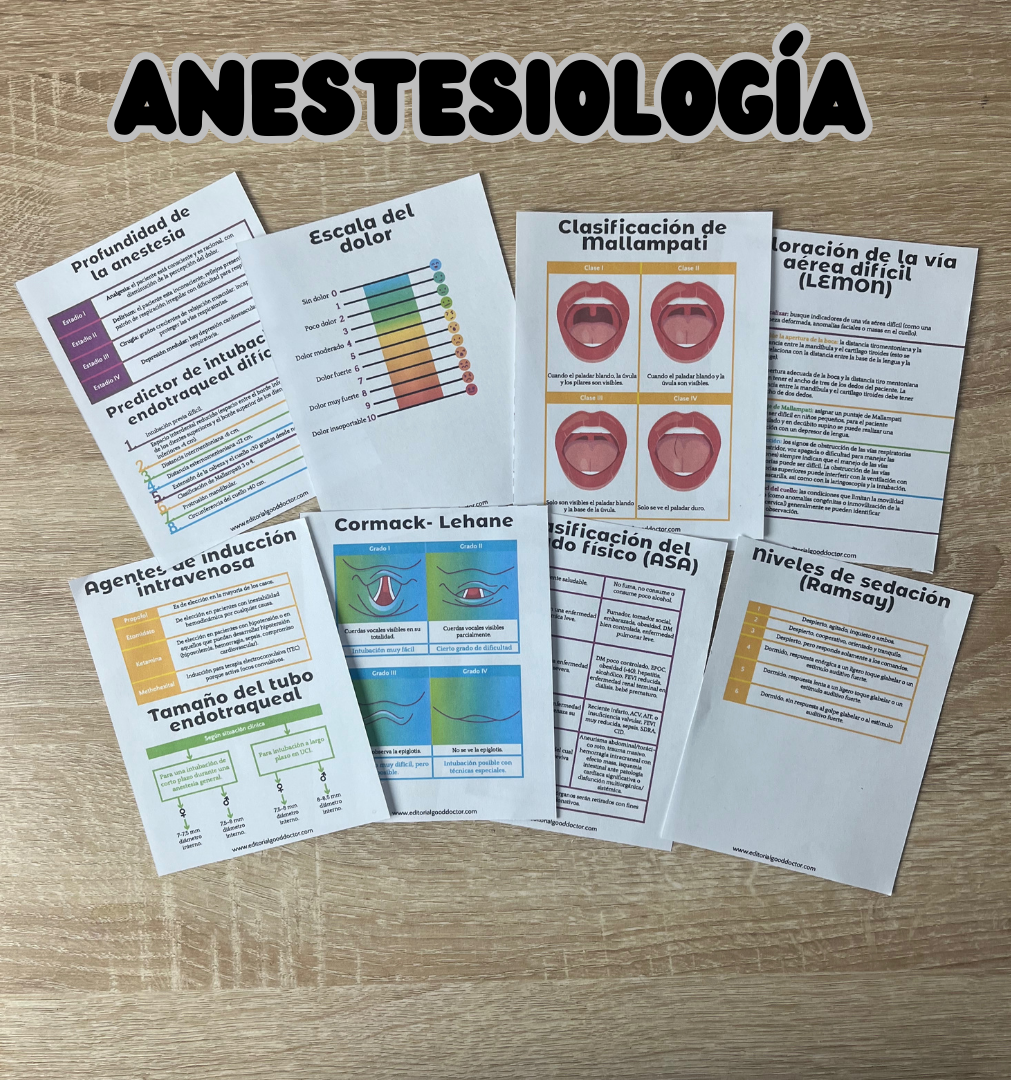 Cirugía general y anestesia en flashcards PDF