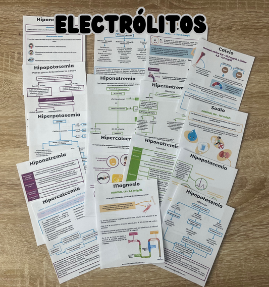 Trastornos hidroelectrolíticos en flashcards PDF