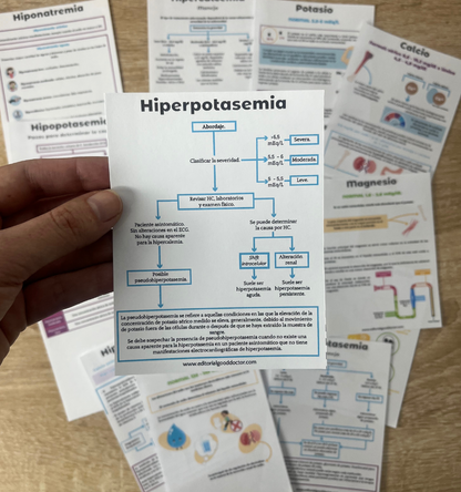 Trastornos hidroelectrolíticos en flashcards PDF