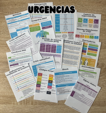 Urgencias en flashcards PDF