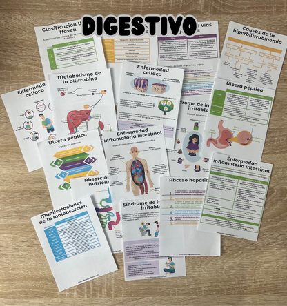 Medicina interna en flashcards PDF