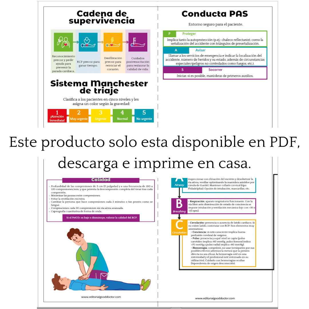 Urgencias en flashcards PDF