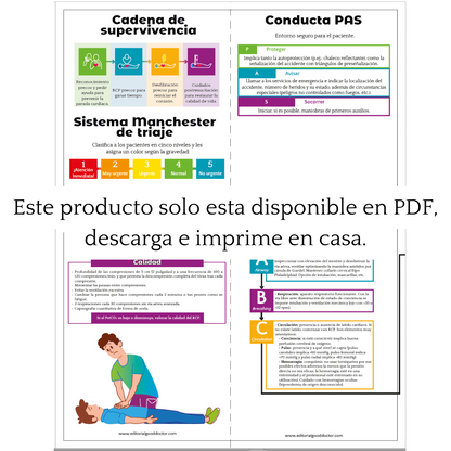 Urgencias en flashcards PDF