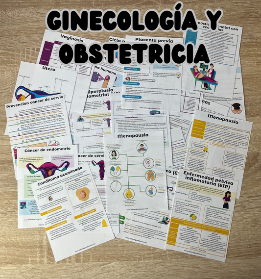 Flashcards de Ginecología y obstetricia