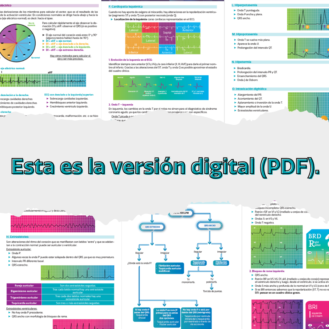 Libro en PDF: Manual de electrocardiograma (versión para imprimir)