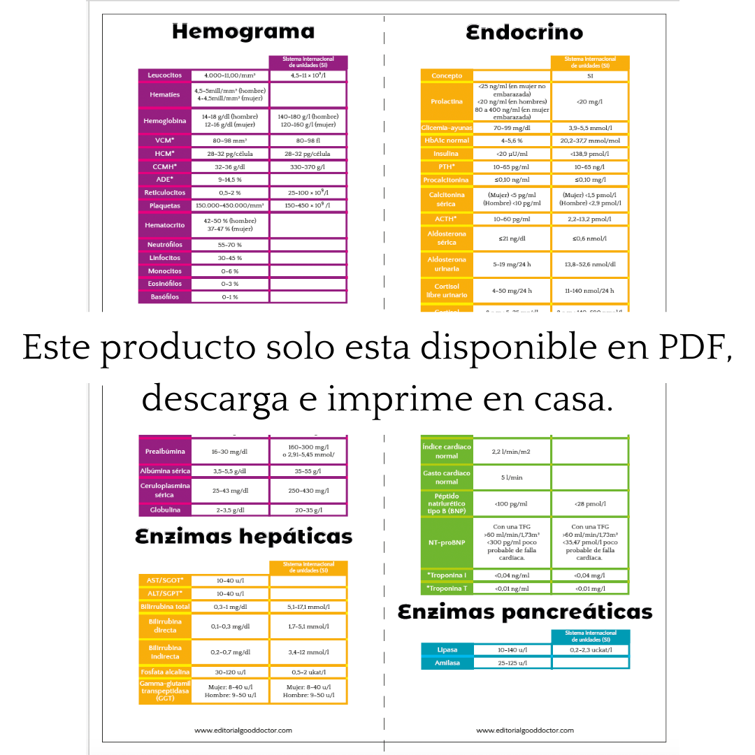 Exámenes paraclínicos en flashcards PDF