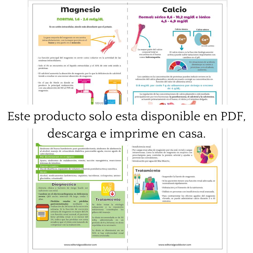 Trastornos hidroelectrolíticos en flashcards PDF