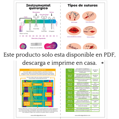 Cirugía general y anestesia en flashcards PDF