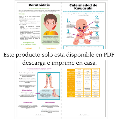 Pediatría en flashcards PDF