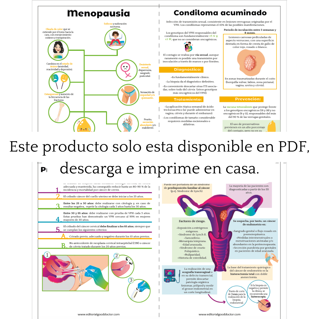 Flashcards de Ginecología y obstetricia