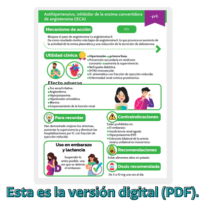 Libro en PDF: Flashcards de farmacología